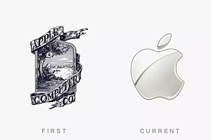 50个世界著名企业LOGO的前世今生