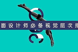 浅谈平面设计师必备的视觉层次指南