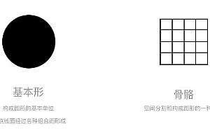 详解设计师必须懂得的平面构成分析法