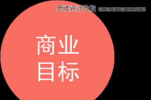 6个阿里交互设计师总结的新人进阶方法