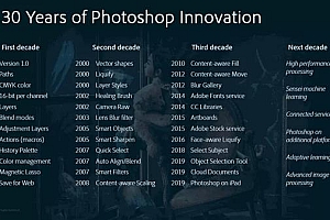 PhotoShop 30周岁了 全球数千万设计师都要感谢这款软件