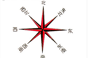 今期生肖在北边打一个生肖(今期生肖在北边的性格如何)