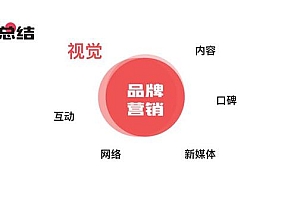 详细解析品牌视觉设计的4个关键要素