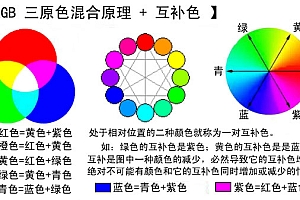 绿蓝有特定来单猜一生肖(绿蓝有特定来单色彩搭配理论)