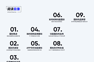 浅谈设计师必看的图标和ICON设计指南