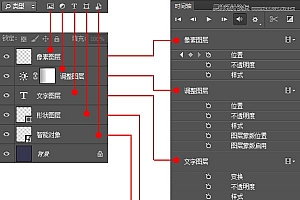 解析Photoshop动画时间轴的基础操作