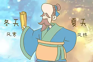 谜底揭晓《温差过大热伤风,鼻涕眼泪两相伴》是什么生肖(温差过大热伤风,鼻涕眼泪两相伴)指的什么生肖