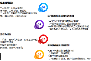 App读取用户高度敏感权限