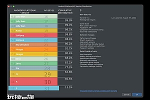 你现在手机的Android版本型号是多少