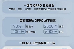 骁龙888+苏哈三摄,一款集颜值和性能于一体的旗舰手机