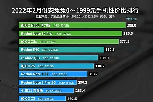 骁龙870+8GB+256GB,逃不过真香定律