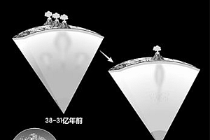 月球是如何“延寿”8亿年的?嫦娥五号带回的样品揭开秘密