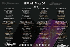 华为mate50系列最详细参数曝光,能否打赢国产保卫战?