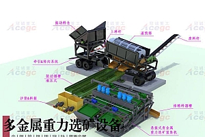 200斤价值3.4亿元的铑矿重选设备主要用途是什么?