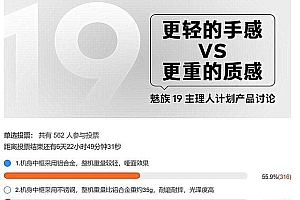 你看好魅族未来的行业发展趋势吗?