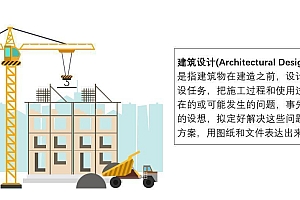 酒店功能性设计的基本原则及重点