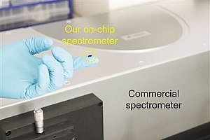 芬兰阿尔托大学研究人员开发出集成芯片光谱仪对比图