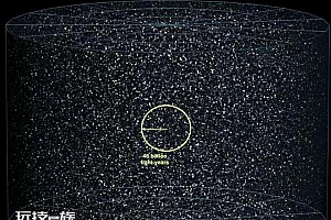 宇宙膨胀的因素是什么?