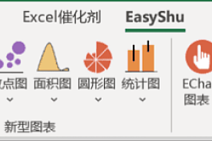 【系统工具】Excel插件EasyShu3.25一键制作主流专业高颜值商业、学术图表和ECharts图表