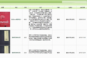 SSM实现一个图书销售商场项目网站(论文+PPT+任务书)