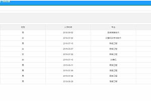 SSM学生成绩信息管理系统(含论文)
