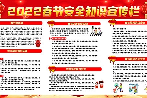 2022春节安全知识宣传栏