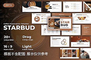 咖啡品牌PPT