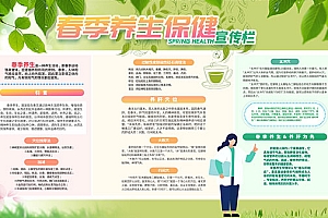 春季养生保健宣传栏