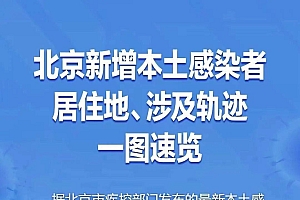 北京昨日新增1例本土确诊,居住地、轨迹公布→