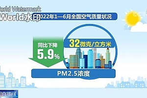 上半年全国生态环境质量状况|全国空气质量总体改善 稳中有进