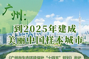 一图读懂丨广州:到2025年建成美丽中国样本城市