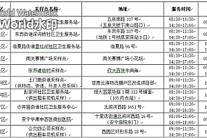 兰州市增设保供人员专用核酸采样点,在这些地方