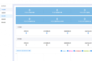 最新版本UI悬赏任务程序