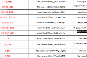 某宝上的50000G 1800个单机游戏下载链接大合集,支持天翼云盘和百度网盘下载方式
