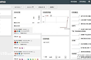 matomo网站访问统计流量统计系统源码 v3.13.1