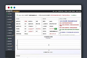 PHP站群系统小旋风万能蜘蛛池x6.3源码 破解不限授权