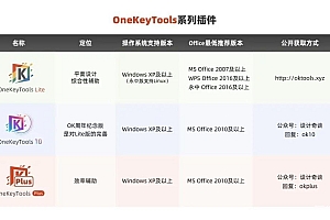 【办公软件】PPT插件OK10和OKPlus9.0分享