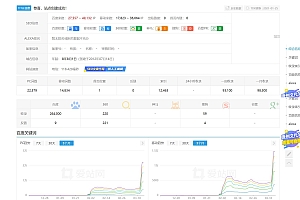 【2021年3月】新款泛目录小说站群程序