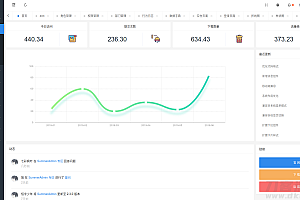 一款漂亮有质感的Layui后台模板SummerAdmin