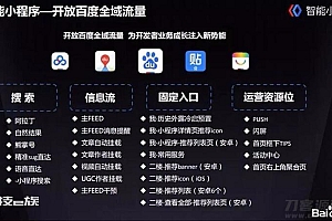 百度小程序全套源码下载、免费分享,一键生成百度小程序
