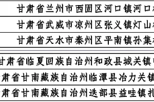 文化和旅游部:甘肃9地拟入选全国乡村旅游重点村镇