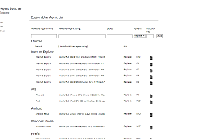 User-Agent Switcher for Chrome 浏览器UA修改插件