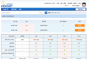 discuz插件-卡密VIP用户组购买时间集成版