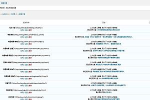 wordpress自动采集插件wp-autopost-pro 3.7.8最新无限制版