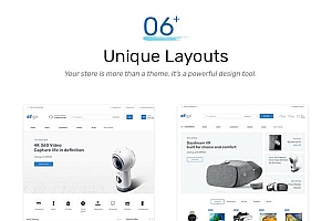 Digi v1.7.5 – 电子商店 WooCommerce 主题