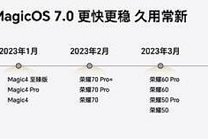 magicos7.0升级名单  magicos7.0支持机型名单一览