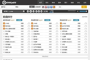 程氏V4微型论坛插件-CSCMS4.0DJ舞曲音乐论坛社区插件破解版