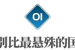 男人是女人的3倍多,卡塔尔的女人哪里去了?