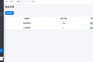 最新PHP网站后台角色管理系统源码+带数据库