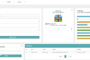 全新UI界面PHP域名授权系统源码 -密自助授权
